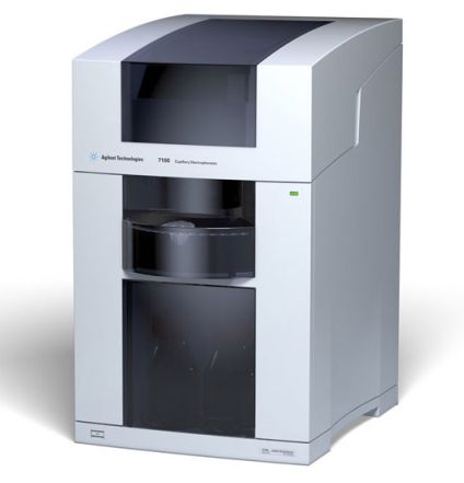 Система капиллярного электрофореза 7100 (Agilent Technologies)