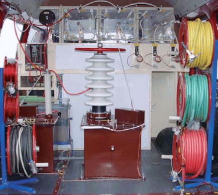 Электролаборатория кабельная передвижная КАЭЛ-3