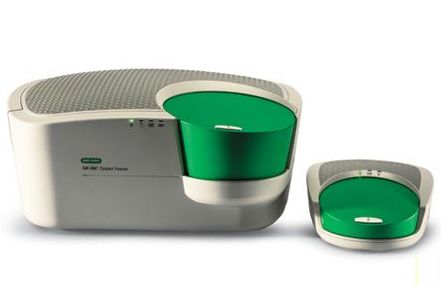 Система для цифровой ПЦР QX200 Droplet Digital PCR System, Bio-Rad