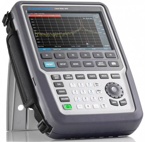 Анализатор электрических цепей ZPH-K29, Rohde &amp; Schwarz