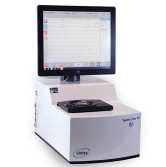 Инфракрасный анализатор SpectraStar 1400XT, Unity