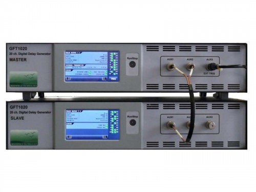 40-канальный генератор цифровой задержки GFT1040 (Greenfield Technologies)