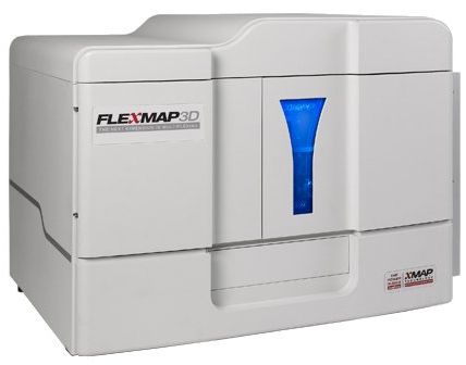 Анализатор белков и нуклеиновых кислот FlexMAP 3D, Luminex