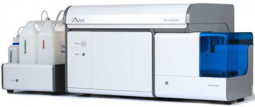 Проточный цитометр Novocyte 3000, ACEA Biosciences