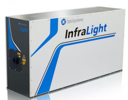 CO2 лазер ИнфраЛайт SP 100, Оптосистемы