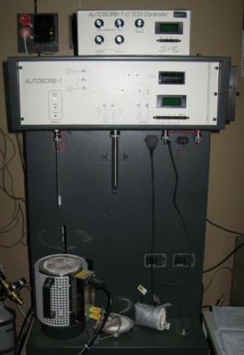 Анализатор удельной поверхности Autosorb-1-C, Quantachrome