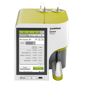 Цитофлюориметр проточный Muse Cell Analyzer, Millipore