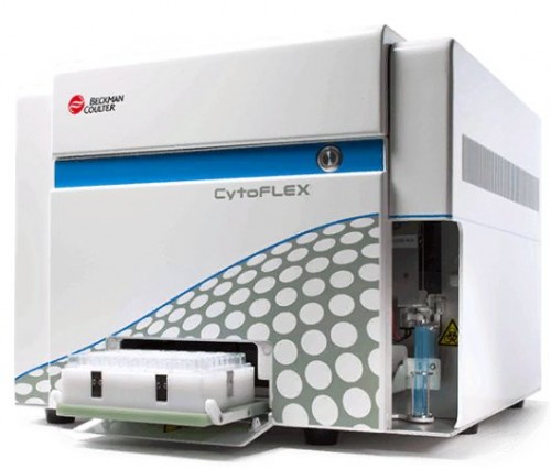 Проточный цитометр CytoFLEX, Beckman Coulter