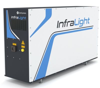 CO2 лазер InfraLight SP 100, Оптосистемы