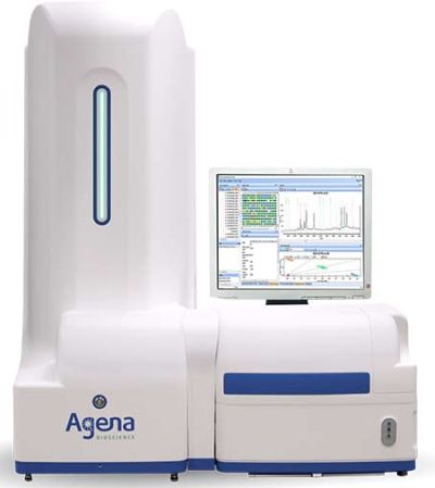 Геномный времяпролетный анализатор Mass Array CPM, Agena Bioscience