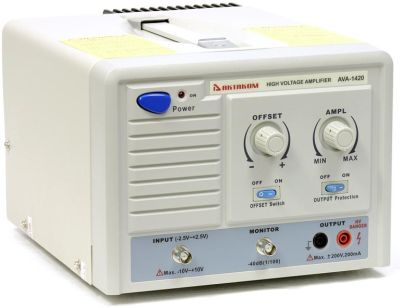 Амплитудный усилитель AVA-1420, Актаком