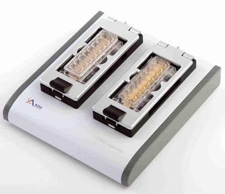 Анализатор клеточный RTCA iCelligence, ACEA Biosciences