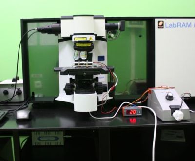 Спектрометр комбинационного рассеяния U1000, HORIBA